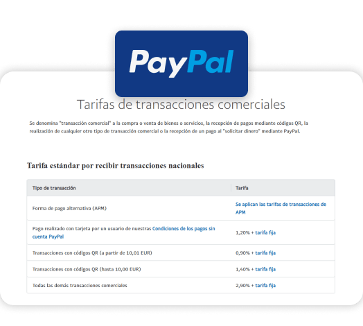 paypal tarifas