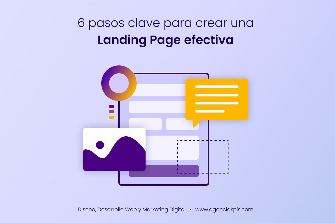 6 Pasos clave para crear una landing page efectiva 1 6 Pasos clave para crear una landing page efectiva